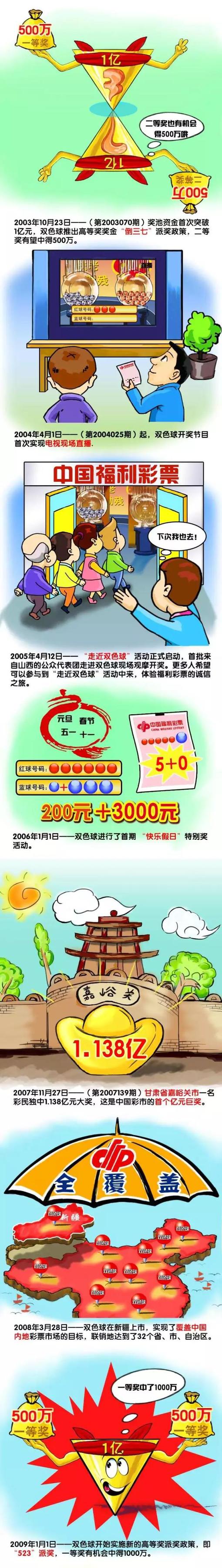 【双方首发以及换人信息】国米首发：1-索默、31-比塞克、15-阿切尔比、95-巴斯托尼、36-达米安、23-巴雷拉（70'' 16-弗拉泰西）、20-恰尔汗奥卢（89'' 21-阿斯拉尼）、22-姆希塔良、32迪马尔科（70'' 30-奥古斯托）、9-图拉姆（78'' 8-阿瑙托维奇）、10-劳塔罗（89'' 14-克拉森）国米替补：12-迪詹纳罗、77-奥德罗、5-森西、28-帕瓦尔、42-阿戈梅、44-斯塔比莱拉齐奥首发：94-普罗维德尔、29-拉扎里、19-卡萨勒、34-吉拉、77-马鲁西奇、8-贡多齐、69-罗维拉（74'' 32-卡塔尔迪）、8-镰田大地（65'' 10-阿尔贝托）、7-费利佩-安德森（80'' 19-瓦伦丁）、17-因莫比莱、20-扎卡尼（74'' 9-佩德罗）拉齐奥替补：33-塞佩、35-曼达斯、3-卢卡-佩莱格里尼、4-帕特里克、23-希伊萨、46-鲁杰里、5-贝西诺、26-巴西奇